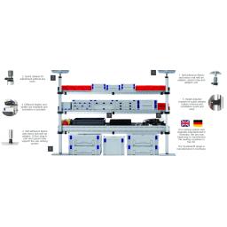 VanTainer - Tough Transport Systems / Systainer Boxes & Van Racking